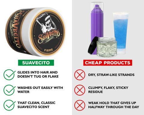 Suavecito Pomade Firme (Strong) Hold Pomade - Water Based Pomade