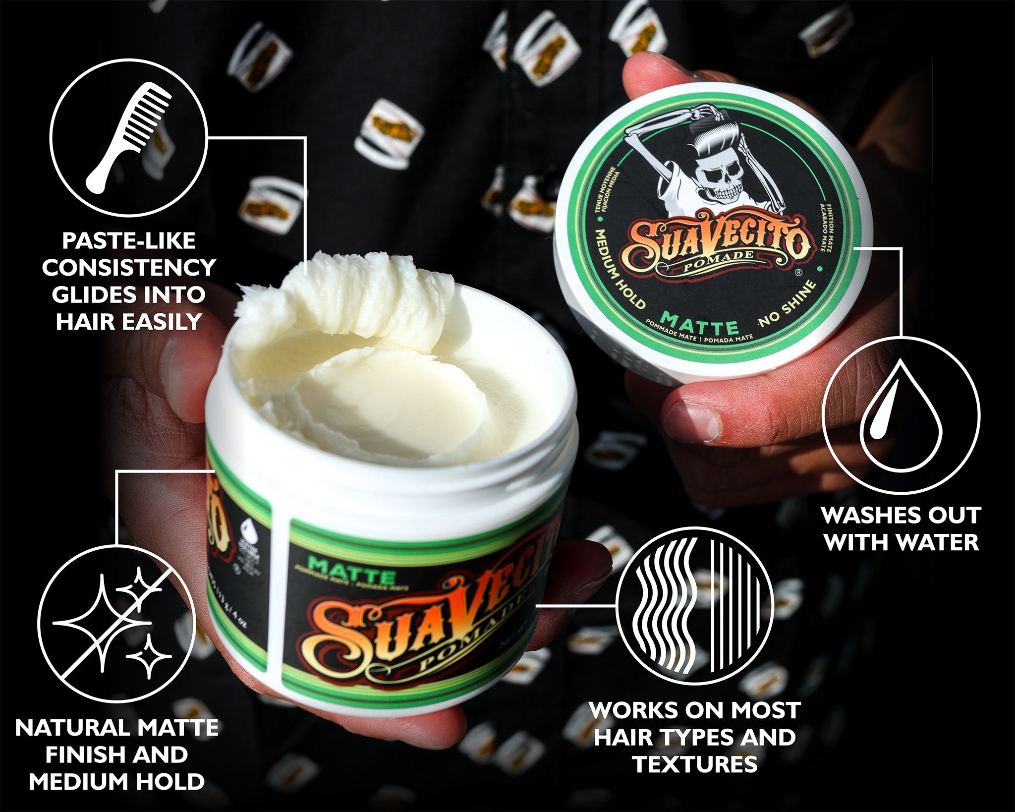 Matte Pomade | Water Based Matte Finish For A Natural Healthy Look