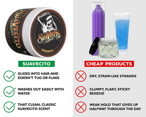Suavecito Pomade Original Hold Pomade - Water Based Hair Pomade
