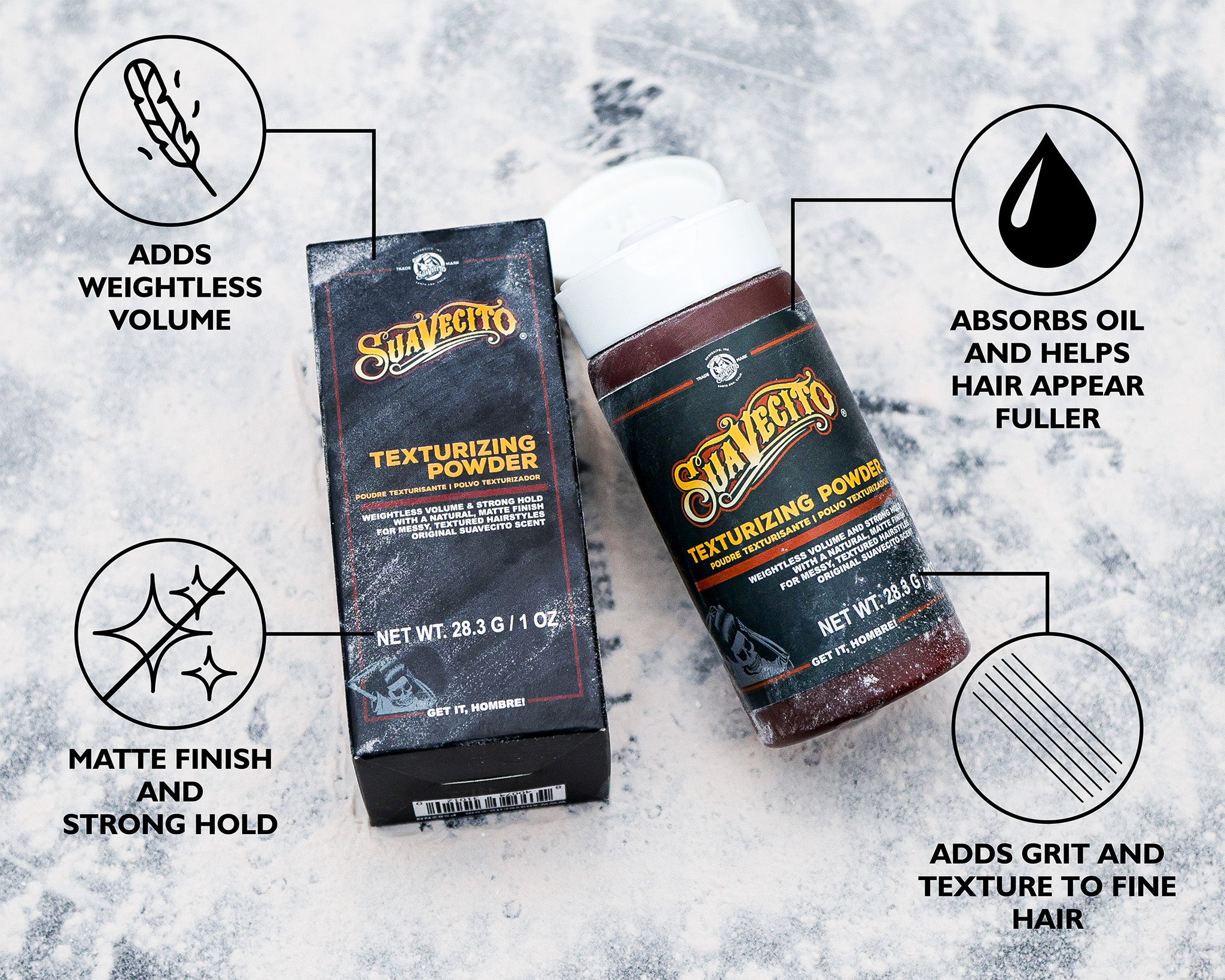 Texturizing Powder Matrix Texturizing Powder – Suavecito Canada